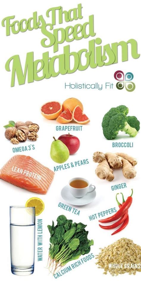 Foods that speed up your metabolism... Lean down and tone up with ...