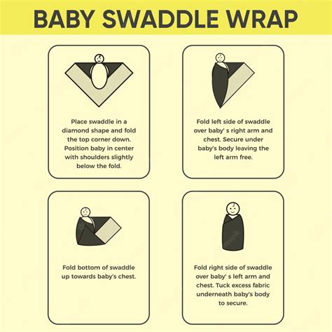 Premium Vector | BABY SWADDLE WRAP Illustration Drawing Hand Drawn