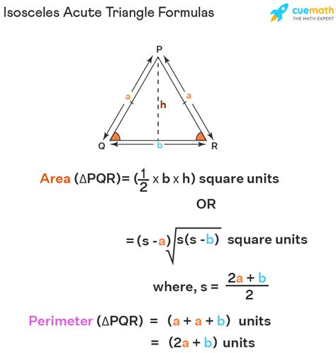 Isosceles Right Triangle Area Formula