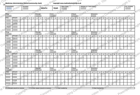 Printable Medication Mar Sheet