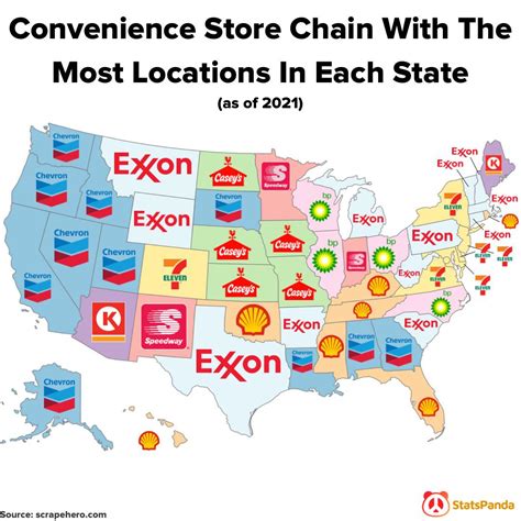 [OC] Convenience Store Chain With The Most Locations In Each State