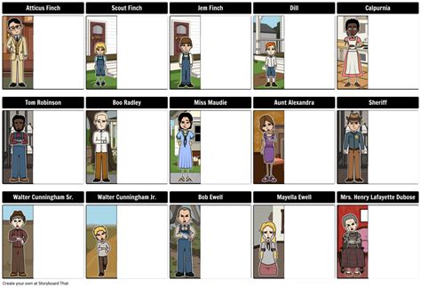 To Kill A Mockingbird Characters Diagram | Quizlet