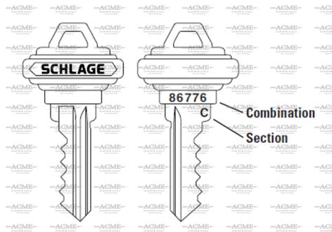 Schlage C Keyway Cut Keys – Acme Lock & Key