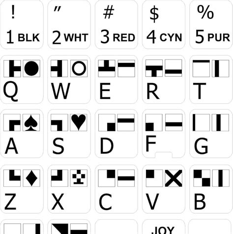 Pin On Commodore Keyboard Sticker, 41% OFF