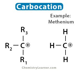 Carbocation: Definition, Resonance, and Stability