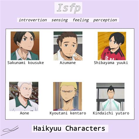 Haikyuu Personality ISFP