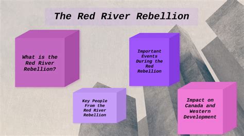 The Red River Rebellion by Xavier O on Prezi