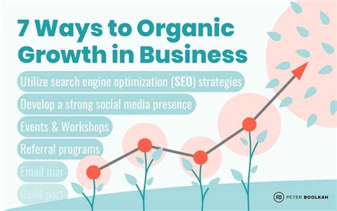 10 Proven SEO Growth Strategies for 2023: Boost Your Website's Rankings