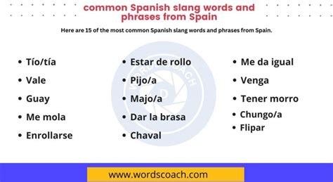 15 most common Spanish slang words and phrases from Spain - Word Coach