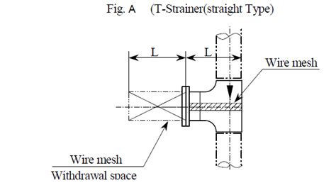 Piping Arrangements Around Centrifugal Pumps - PIPING DESIGN & LAYOUT