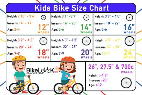 Bike Wheel Sizes Explained | 700C? 622? | Simple Guide