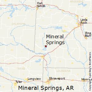 Mineral Springs, AR