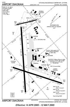 21 Airport Runway Maps ideas | airport, airport design, airport map