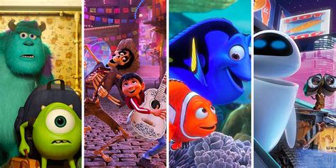 Top 10 Pixar Movies