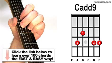 How to play Cadd9 - Guitar Chords Tutorial Lessons - YouTube