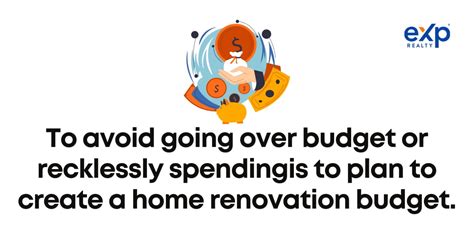 home renovation budget - eXp Realty® Canada