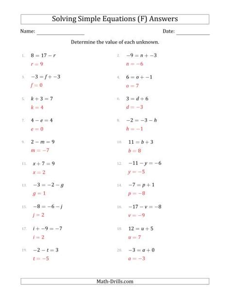 Solving Simple Linear Equations with Unknown Values Between -9 and 9 ...