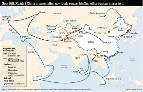 Why is China building a New Silk Road? | World Economic Forum