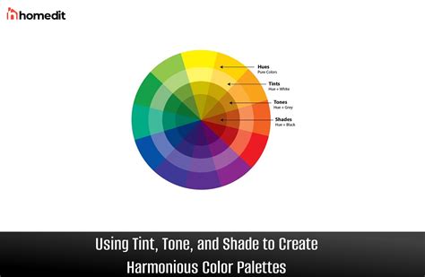 A Guide to Tint, Tone, and Shade in Color