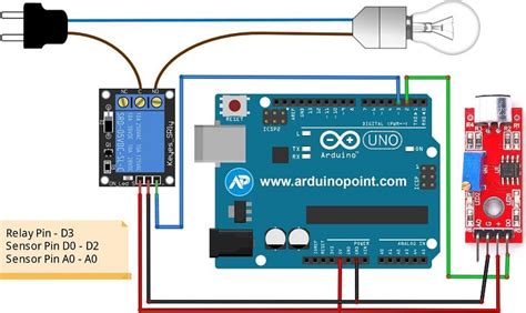 Arduino Clap Switch: DIY Sound-Activated LED & Relay Project