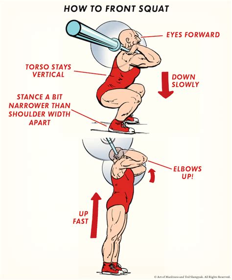 The Front Squat: Maximizing Muscle Engagement | The Art of Manliness