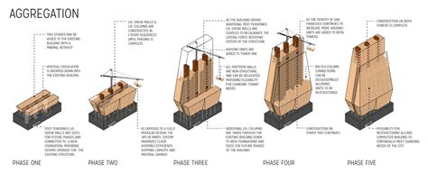 Gallery of 4 Projects That Show Mass Timber is the Future of American ...