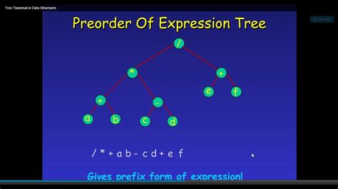 Expression Tree Traversal- Explanation with examples - YouTube