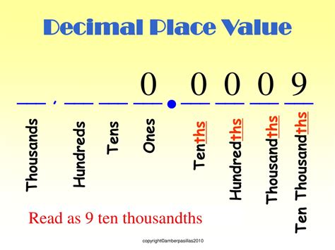 PPT - DECIMALS PowerPoint Presentation, free download - ID:9393640