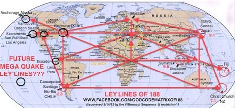 a world map with lines that are connected to each other