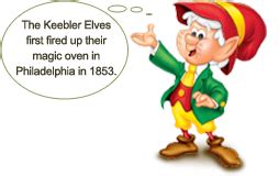 keebler elves names