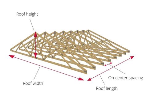 Timber roof trusses, timber roof constructions - an effective roof solution