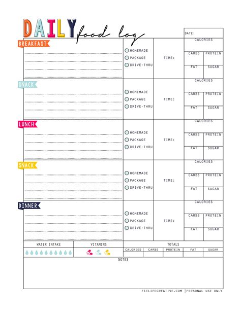 Daily Food Log Printable A successful health and fitness journey starts ...