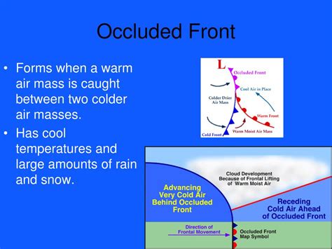 PPT - Types of Severe WEATHER and Fronts PowerPoint Presentation, free ...