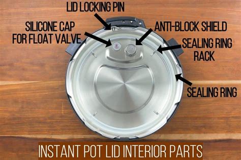 How to Use the Instant Pot Duo Nova | Beginner's Manual - Paint The ...