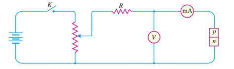 V-I Characteristics of PN Junction Diode - Electronics Post