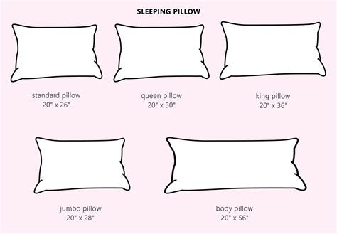 Bed Pillow Buying Guide - Best Mattress