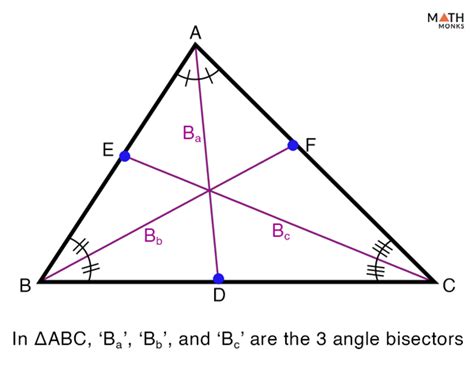 Angle Bisector of a Triangle – Definition, Theorem, Examples