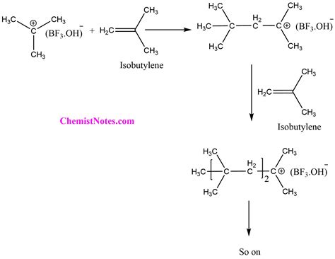 Cationic Polymerization: An Easy Mechanism and Kinetics - Chemistry Notes