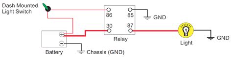 [DIAGRAM] 12 Volt Relay Wiring Diagram Function - MYDIAGRAM.ONLINE