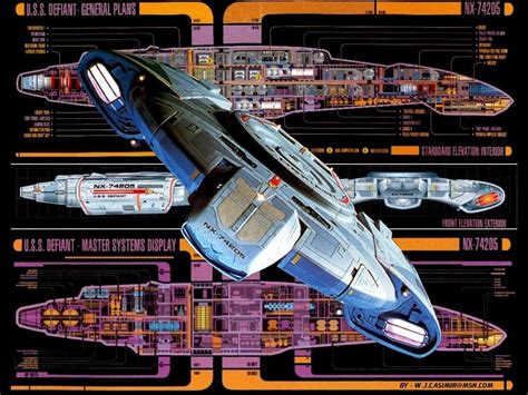 USS Defiant. Star Trek Ds9, Star Wars, Star Trek Starships, Star Trek ...