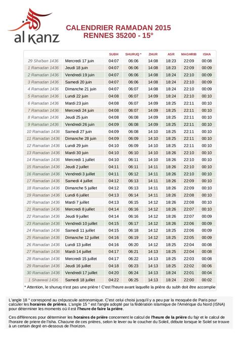 Fin Ramadan 2024 Maroc - Alisun Raquel