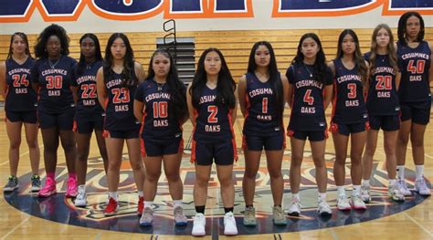 Cosumnes Oaks Girls Basketball Roster (2023-24) - MaxPreps.com