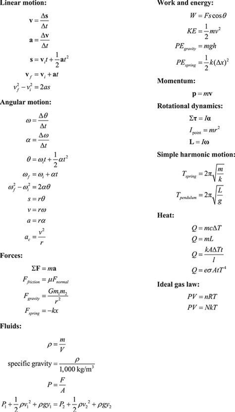 Important Physics Equations to Remember - dummies