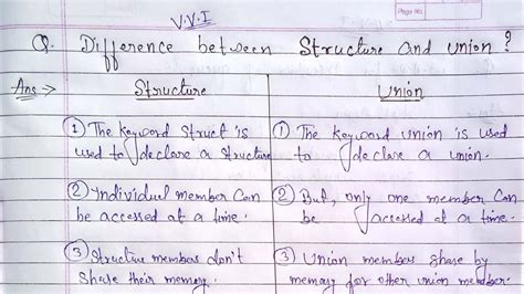 difference between structure and union | structure Vs union | structure ...