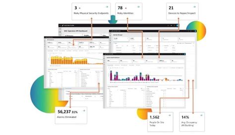 Vector Flows platform automates key physical security processes ...