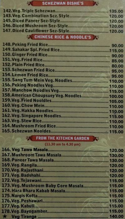 SAHAKARI BHANDAR - COLABA - MUMBAI Menu, Photos, Images and Wallpapers ...