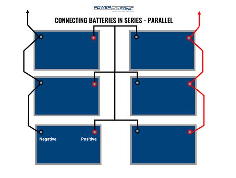 How To Connect Batteries In Series & Parallel - Power Sonic