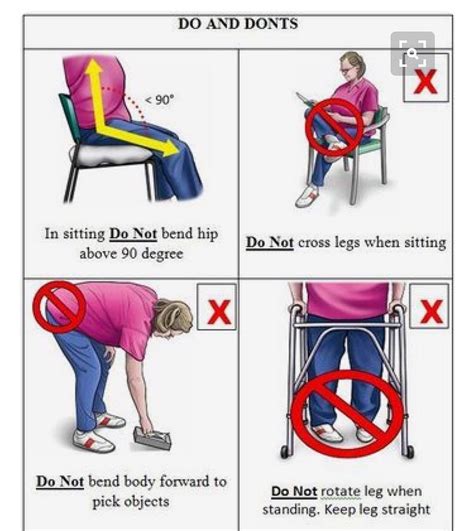 Total Hip Replacement Hip Precautions Avascular Necrosis - Riset