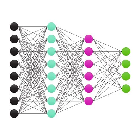 Creating Sparse GPT-3 Models with Iterative Pruning - Cerebras