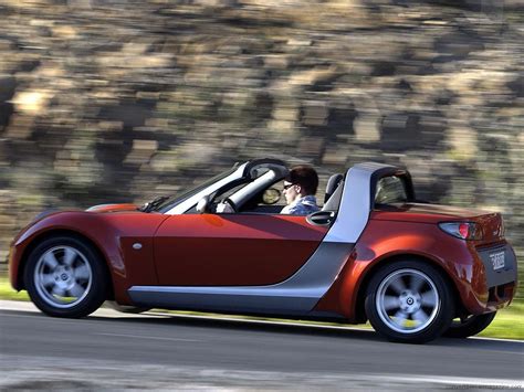 Smart Roadster Buying Guide